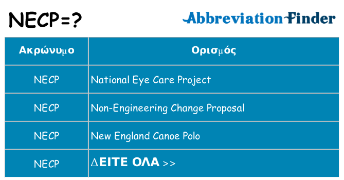 Τι σημαίνει necp ηρεμήσει