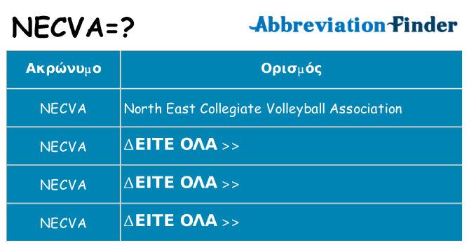 Τι σημαίνει necva ηρεμήσει