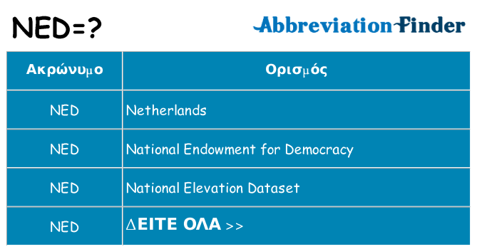 Τι σημαίνει ned ηρεμήσει