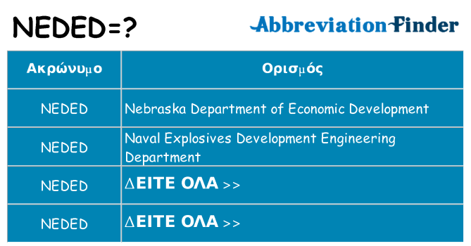 Τι σημαίνει neded ηρεμήσει