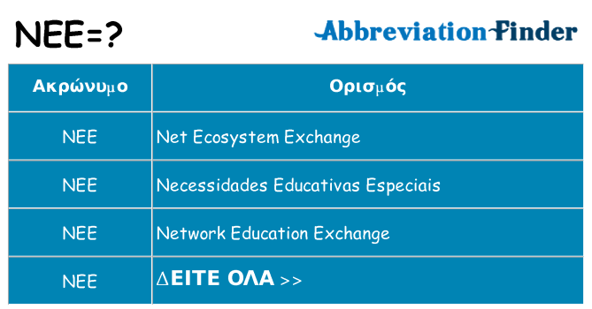 Τι σημαίνει nee ηρεμήσει