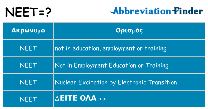 Τι σημαίνει neet ηρεμήσει