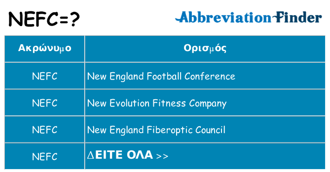 Τι σημαίνει nefc ηρεμήσει