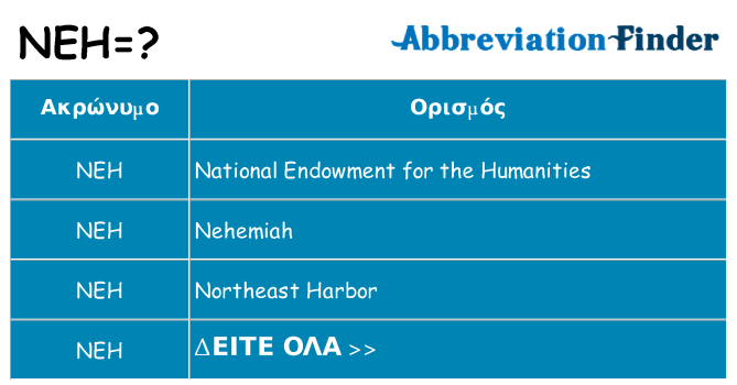 Τι σημαίνει neh ηρεμήσει