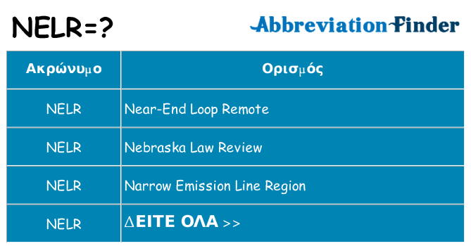Τι σημαίνει nelr ηρεμήσει