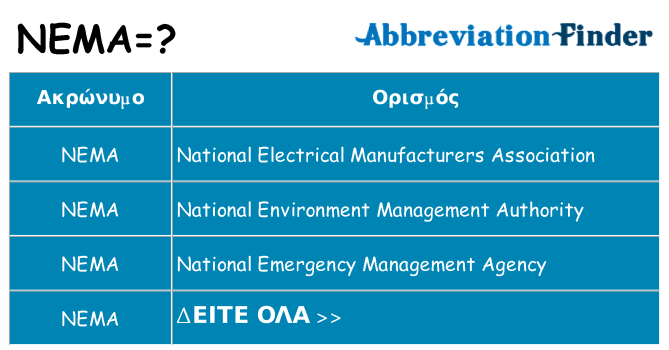 Τι σημαίνει nema ηρεμήσει