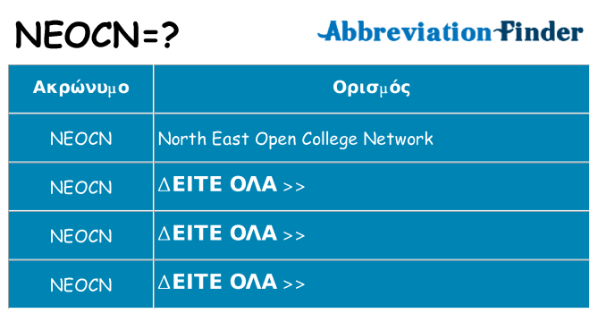 Τι σημαίνει neocn ηρεμήσει