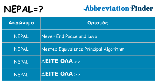 Τι σημαίνει nepal ηρεμήσει