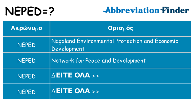 Τι σημαίνει neped ηρεμήσει