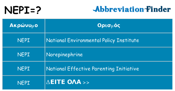 Τι σημαίνει nepi ηρεμήσει
