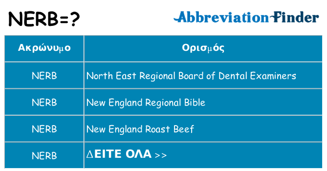 Τι σημαίνει nerb ηρεμήσει