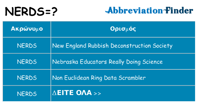 Τι σημαίνει nerds ηρεμήσει