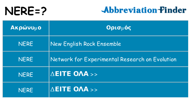 Τι σημαίνει nere ηρεμήσει