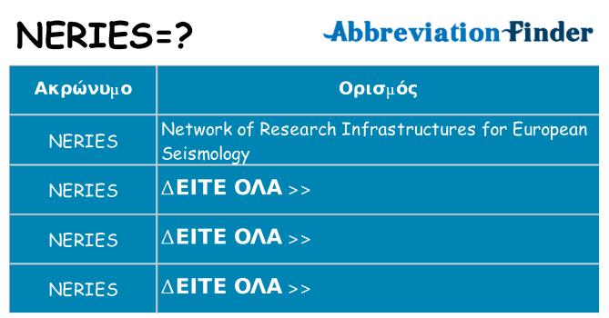 Τι σημαίνει neries ηρεμήσει