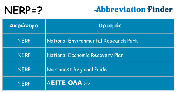 Τι σημαίνει nerp ηρεμήσει