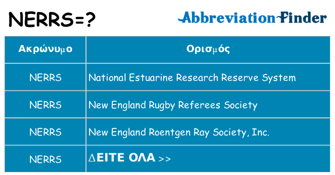 Τι σημαίνει nerrs ηρεμήσει