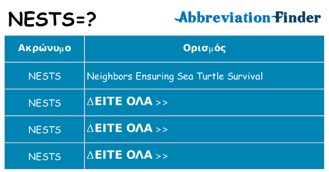 Τι σημαίνει nests ηρεμήσει