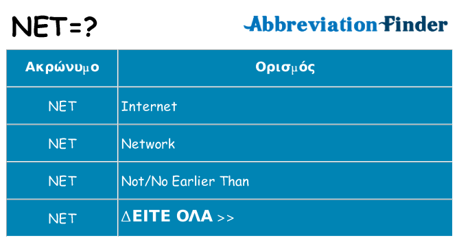 Τι σημαίνει net ηρεμήσει