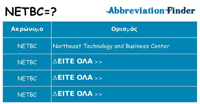 Τι σημαίνει netbc ηρεμήσει