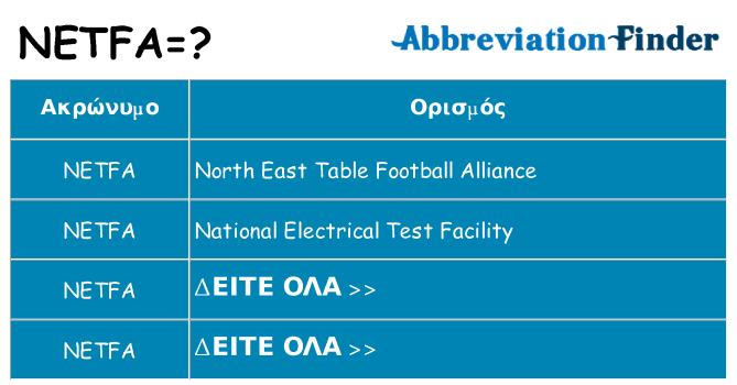 Τι σημαίνει netfa ηρεμήσει