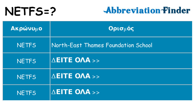 Τι σημαίνει netfs ηρεμήσει