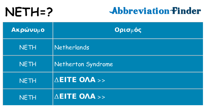 Τι σημαίνει neth ηρεμήσει