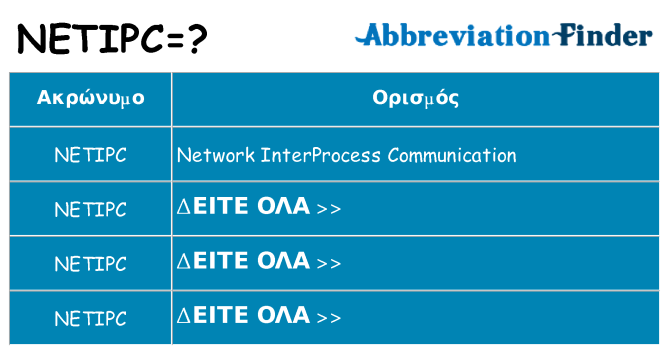 Τι σημαίνει netipc ηρεμήσει