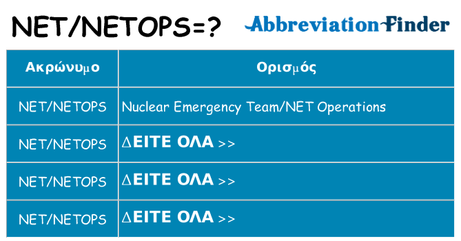 Τι σημαίνει netnetops ηρεμήσει