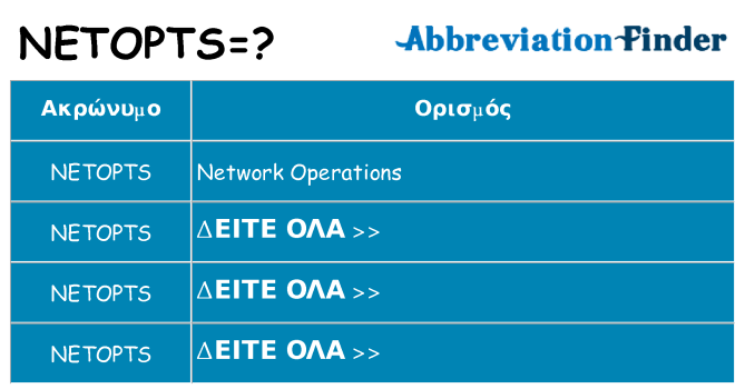 Τι σημαίνει netopts ηρεμήσει