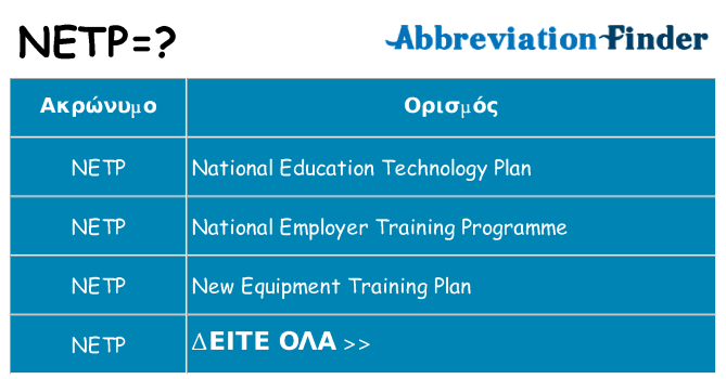Τι σημαίνει netp ηρεμήσει