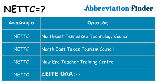 Τι σημαίνει nettc ηρεμήσει
