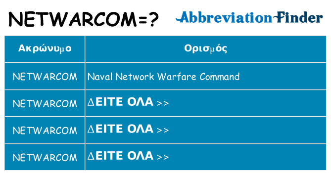 Τι σημαίνει netwarcom ηρεμήσει