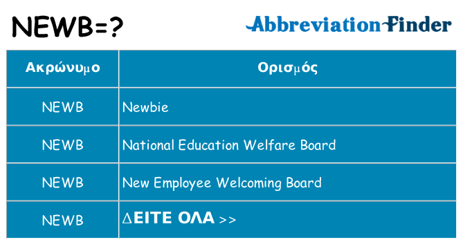 Τι σημαίνει newb ηρεμήσει
