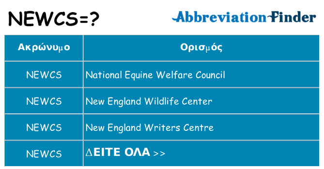 Τι σημαίνει newcs ηρεμήσει