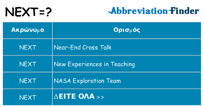 Τι σημαίνει next ηρεμήσει
