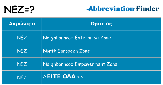Τι σημαίνει nez ηρεμήσει