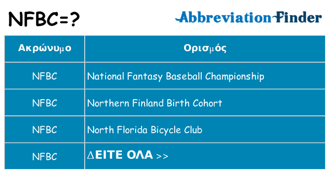 Τι σημαίνει nfbc ηρεμήσει