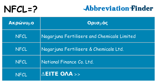 Τι σημαίνει nfcl ηρεμήσει