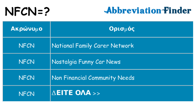 Τι σημαίνει nfcn ηρεμήσει