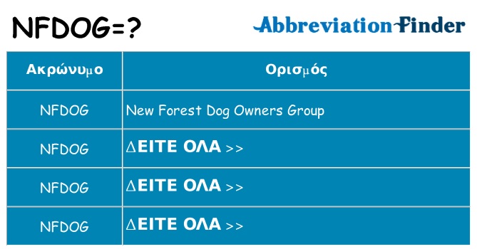 Τι σημαίνει nfdog ηρεμήσει