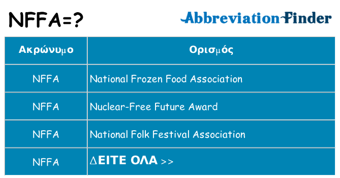 Τι σημαίνει nffa ηρεμήσει