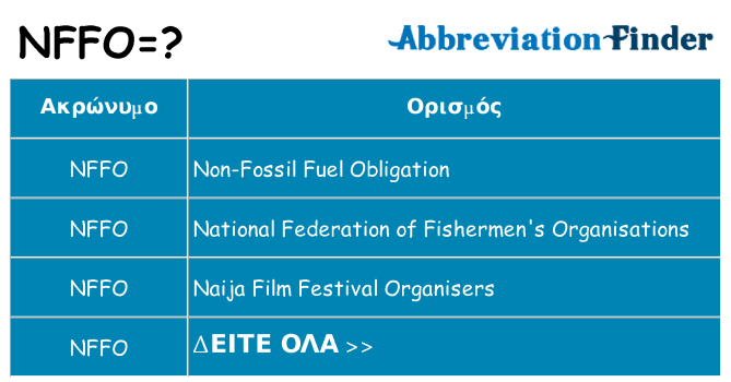 Τι σημαίνει nffo ηρεμήσει