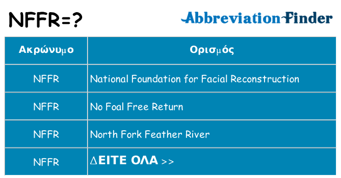 Τι σημαίνει nffr ηρεμήσει