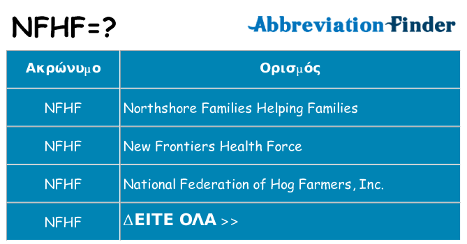 Τι σημαίνει nfhf ηρεμήσει