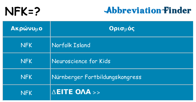 Τι σημαίνει nfk ηρεμήσει