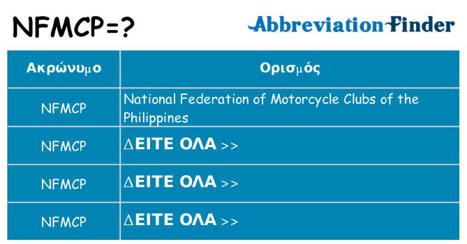 Τι σημαίνει nfmcp ηρεμήσει