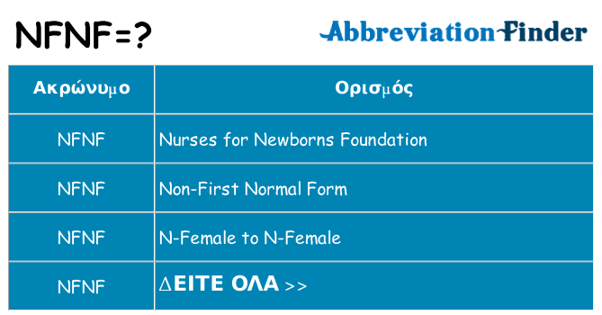 Τι σημαίνει nfnf ηρεμήσει