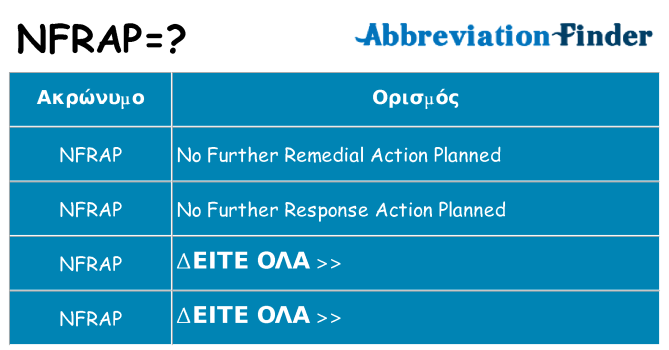 Τι σημαίνει nfrap ηρεμήσει