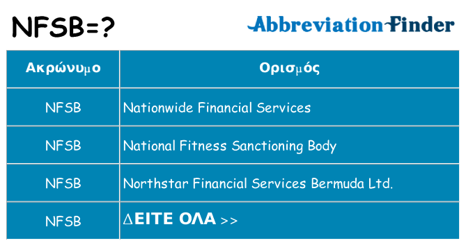 Τι σημαίνει nfsb ηρεμήσει
