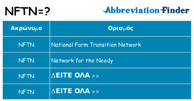 Τι σημαίνει nftn ηρεμήσει